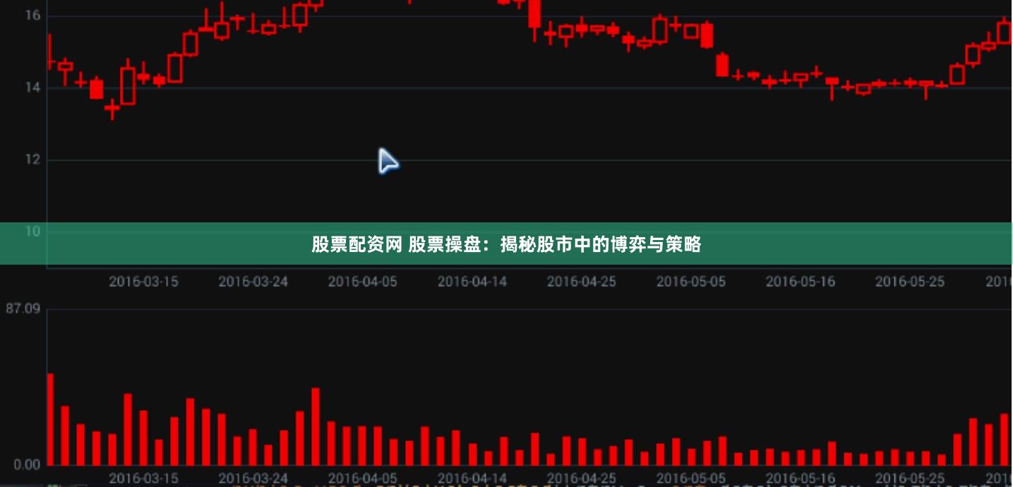 股票配资网 股票操盘：揭秘股市中的博弈与策略