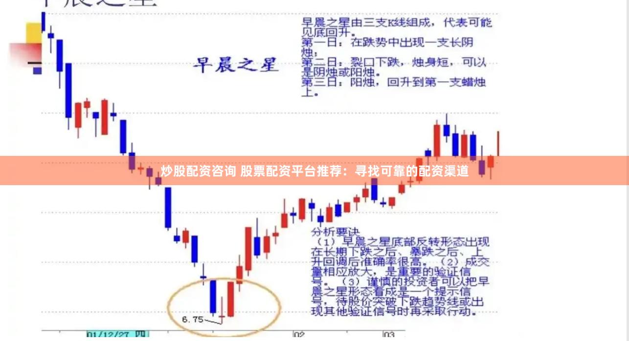炒股配资咨询 股票配资平台推荐：寻找可靠的配资渠道