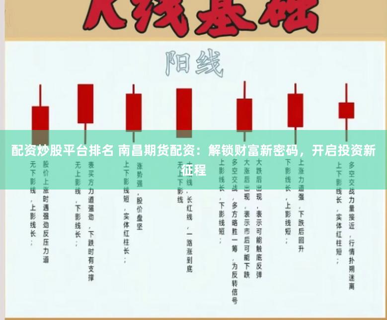 配资炒股平台排名 南昌期货配资：解锁财富新密码，开启投资新征程