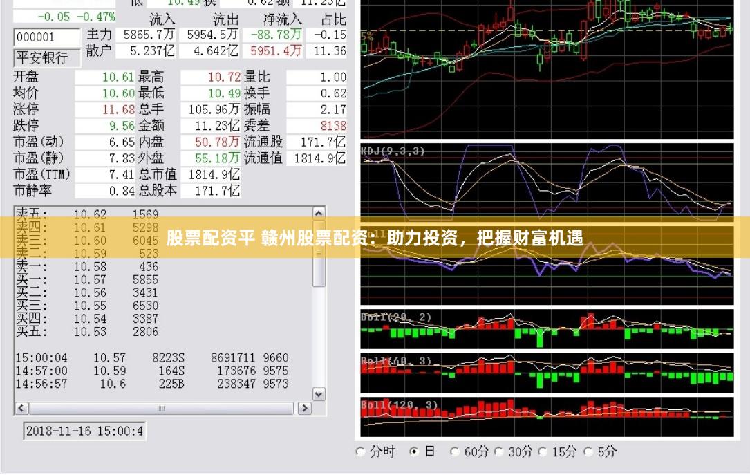 股票配资平 赣州股票配资：助力投资，把握财富机遇