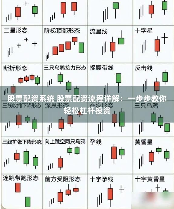 股票配资系统 股票配资流程详解：一步步教你轻松杠杆投资