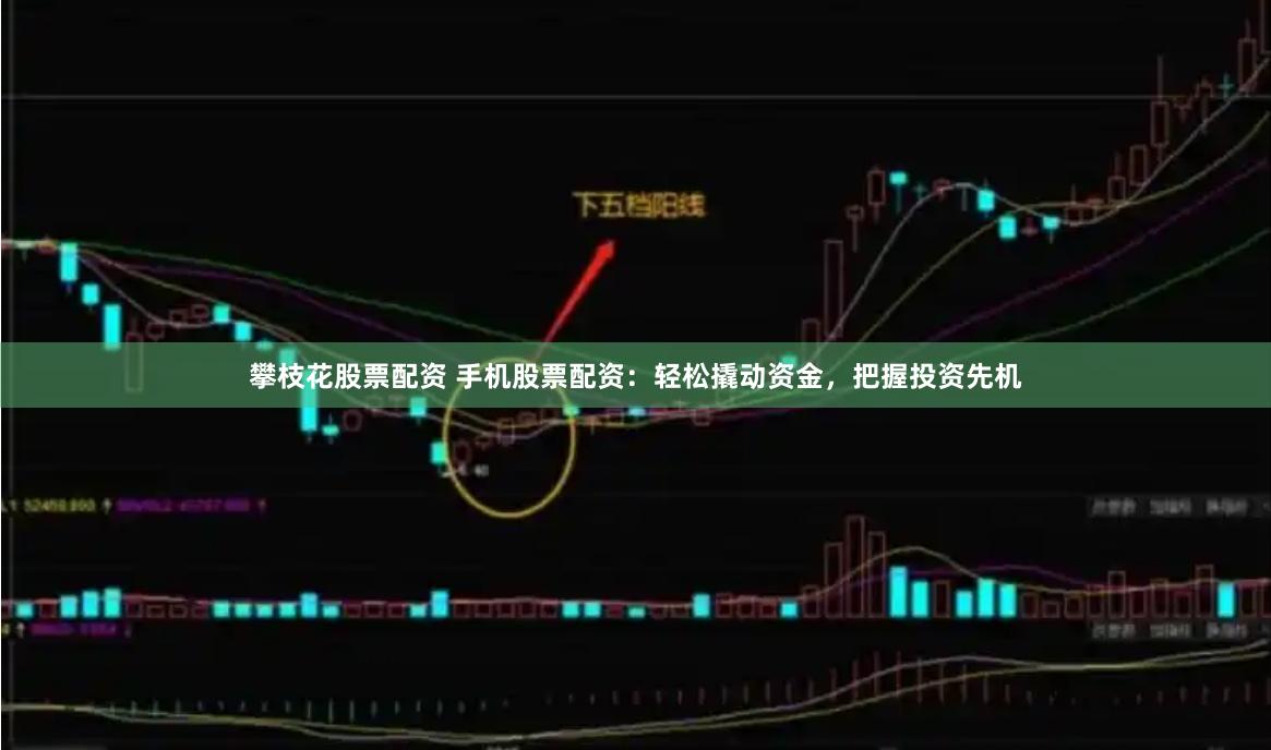 攀枝花股票配资 手机股票配资：轻松撬动资金，把握投资先机