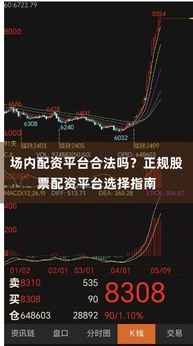 场内配资平台合法吗？正规股票配资平台选择指南