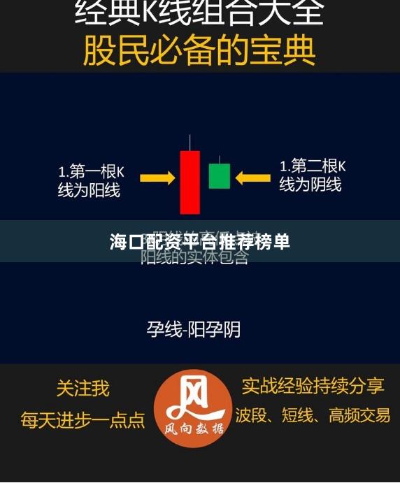 海口配资平台推荐榜单