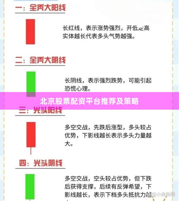 北京股票配资平台推荐及策略