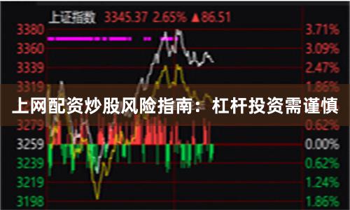 上网配资炒股风险指南：杠杆投资需谨慎