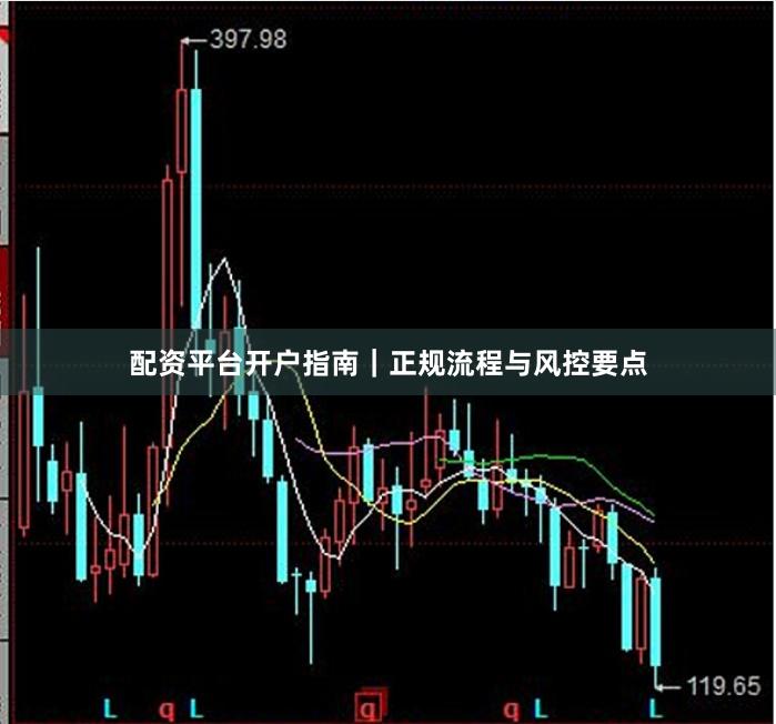 配资平台开户指南｜正规流程与风控要点
