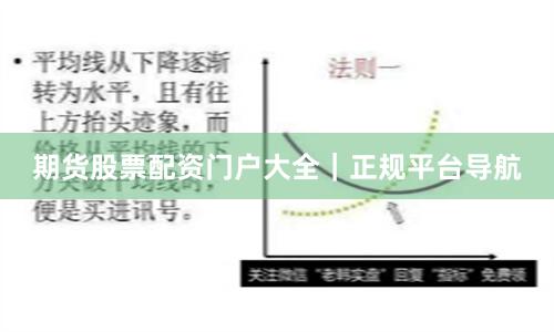 期货股票配资门户大全｜正规平台导航