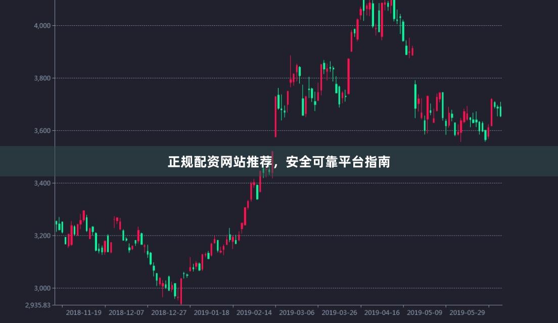 正规配资网站推荐，安全可靠平台指南